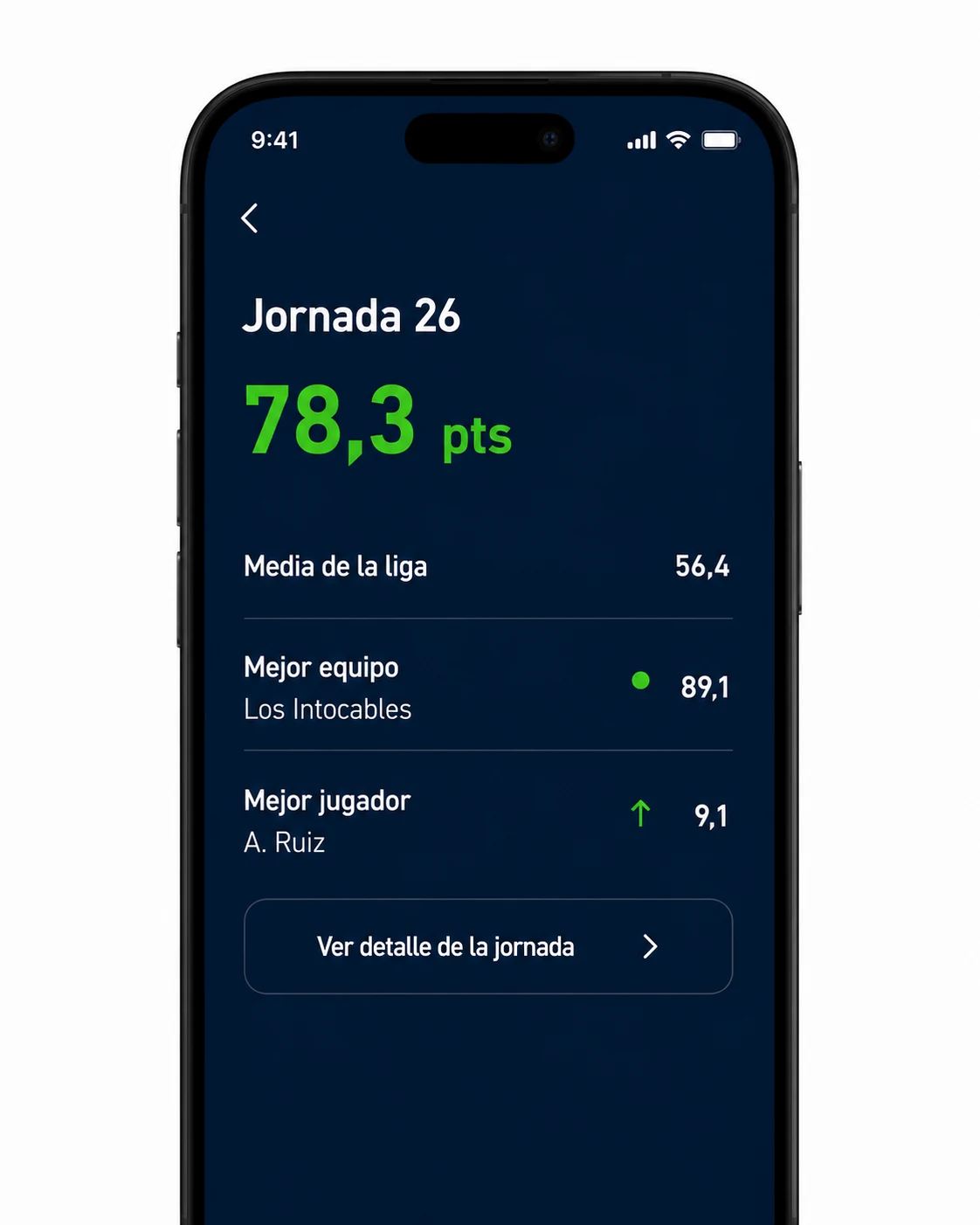 Vista de puntos de jornada en Cantera Fantasy